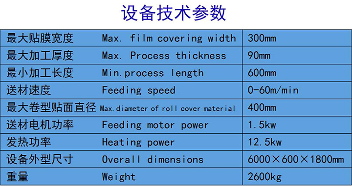 多功能線條包覆機技術(shù)參數(shù)圖片.jpg