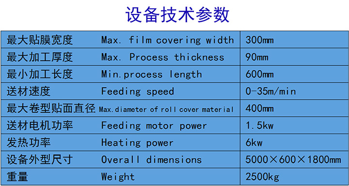 線條包覆機(jī)技術(shù)參數(shù)圖片.jpg